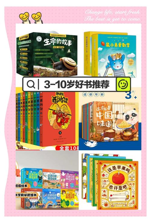 中文图书分类号怎么查询? 中文图书分类号怎么查询?